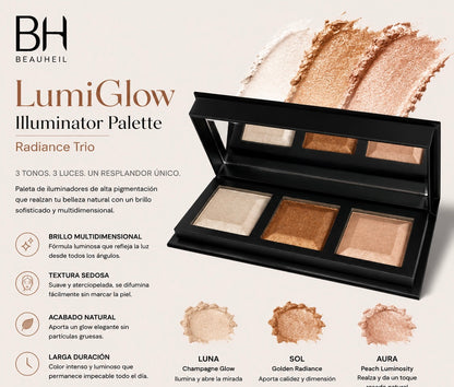 LumiGlow Illuminator Palette - Radiance Trio