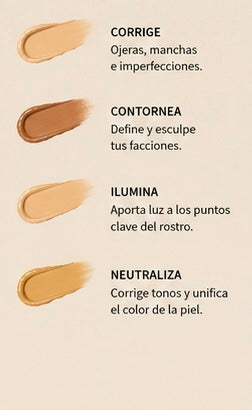 Face Architect Cream Palette